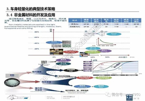 服务器托管，详解这项技术的工作内容与重要性