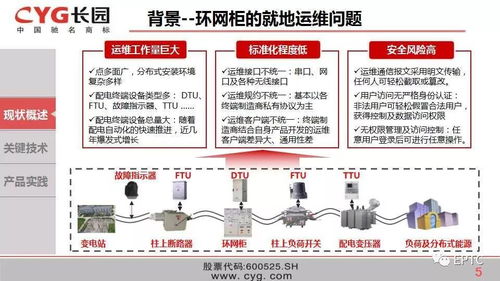 服务器托管，详解这项技术的工作内容与重要性