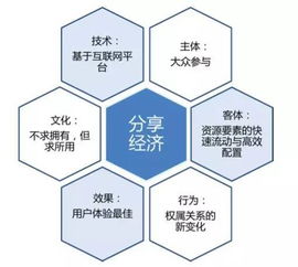 上海数据中心托管服务，为您的业务提供稳定、高效的计算支持