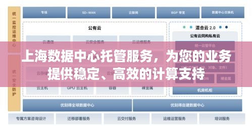 上海数据中心托管服务，为您的业务提供稳定、高效的计算支持