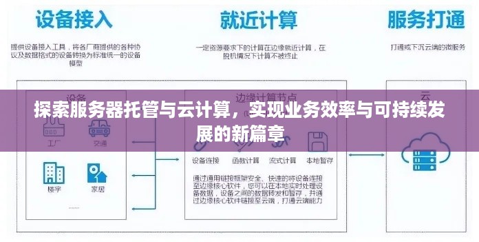 探索服务器托管与云计算，实现业务效率与可持续发展的新篇章