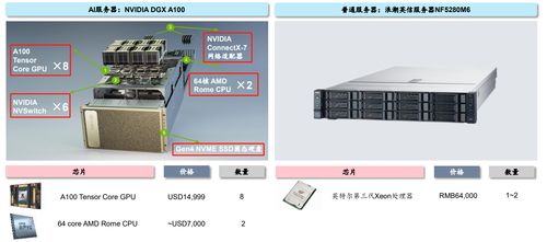 构建未来，探索与理解上海塔式服务器托管平台