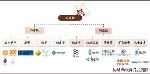 专业服务器系统托管公司，为您的数字未来保驾护航