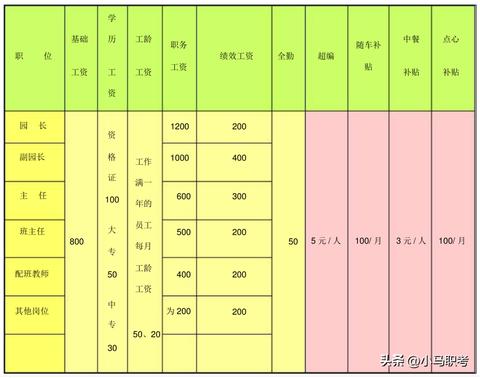 专业服务器系统托管公司，为您的数字未来保驾护航