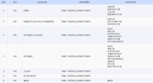 宁波远程服务器托管价格攻略，如何选择最合适的方案