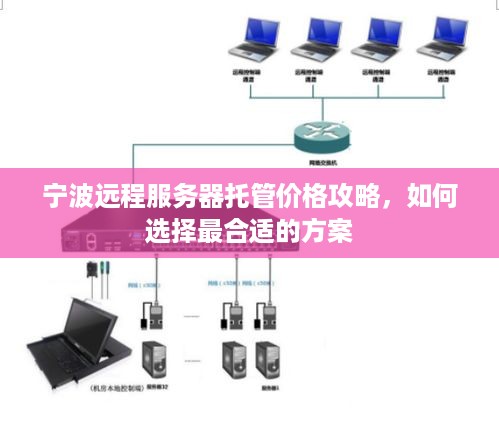 宁波远程服务器托管价格攻略，如何选择最合适的方案