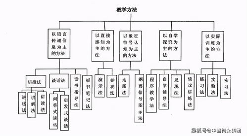 宁波远程服务器托管价格攻略，如何选择最合适的方案