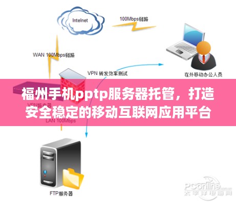 福州手机pptp服务器托管，打造安全稳定的移动互联网应用平台