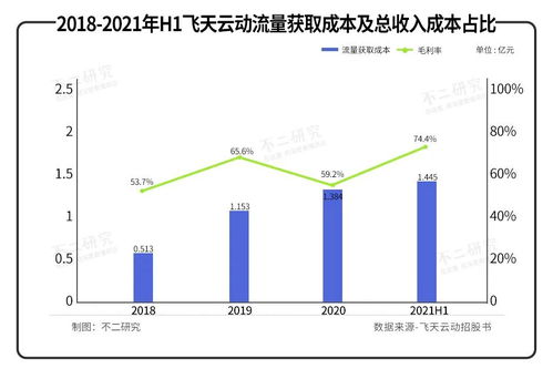 广营服务器托管，为您的数字业务提供全面保障与高效性能