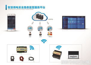 宁波远程服务器托管平台，打造高效、安全的云计算解决方案