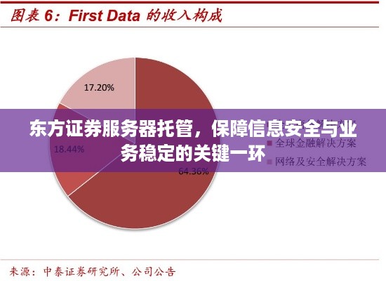 东方证券服务器托管，保障信息安全与业务稳定的关键一环