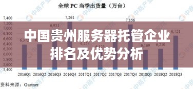 中国贵州服务器托管企业排名及优势分析