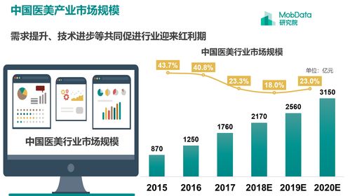 商业服务器托管机构排名，寻找最佳服务提供商的终极指南