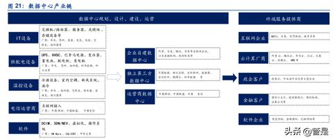 全面解析服务器托管运维合同的重要性、条款与责任