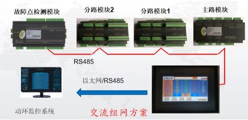 学校机房服务器托管申请，为教育信息化保驾护航