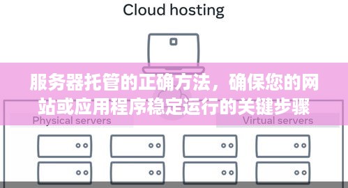 服务器托管的正确方法，确保您的网站或应用程序稳定运行的关键步骤