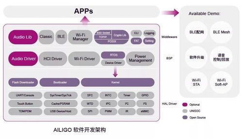 江西全域服务器托管公司，打造一站式IT解决方案服务