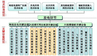 郑商所托管服务器，保障数据安全与稳定运行的关键一环