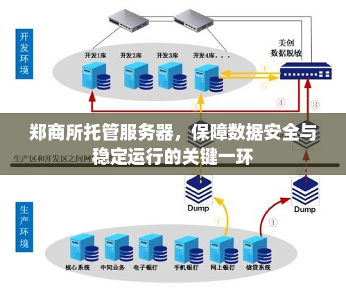 郑商所托管服务器，保障数据安全与稳定运行的关键一环