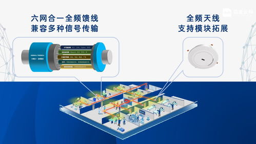 香港服务器托管渠道合作，构建高效网络环境的关键