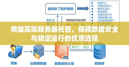 南雄高防服务器托管，保障数据安全与稳定运行的优质选择