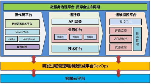 联想服务器托管，专业服务助力企业数字化转型