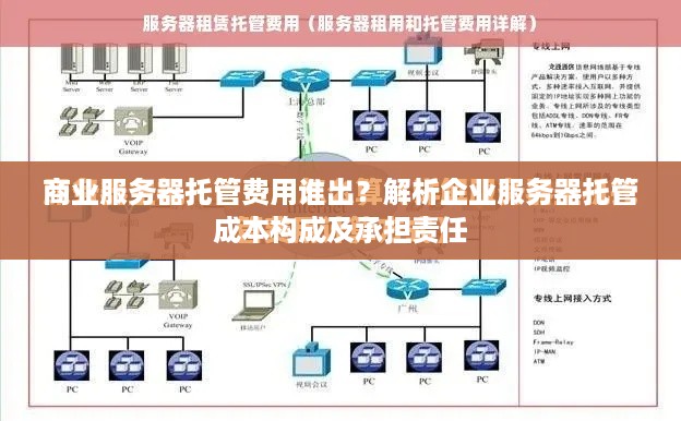 商业服务器托管费用谁出？解析企业服务器托管成本构成及承担责任