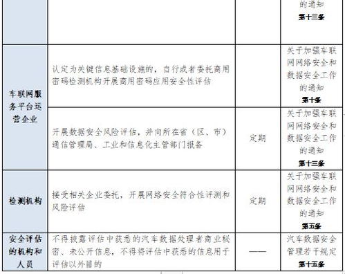 服务器托管登记表，确保数据安全与高效运营的基石