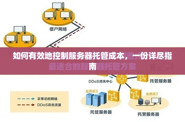 如何有效地控制服务器托管成本，一份详尽指南