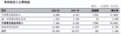 宁波本地服务器托管报价详解，为您的企业提供高效、稳定、安全的IT解决方案