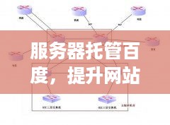 服务器托管百度，提升网站性能与安全性的关键步骤