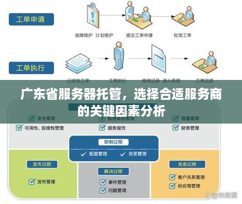 广东省服务器托管，选择合适服务商的关键因素分析