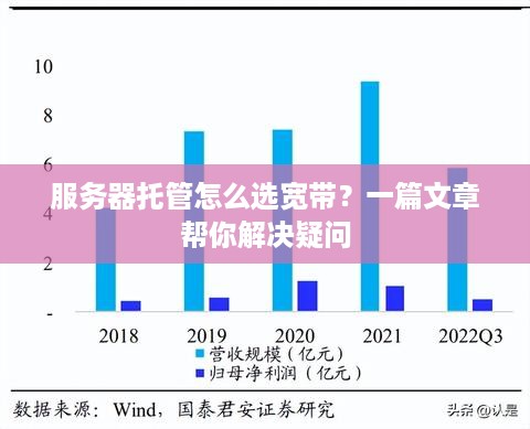 服务器托管怎么选宽带？一篇文章帮你解决疑问