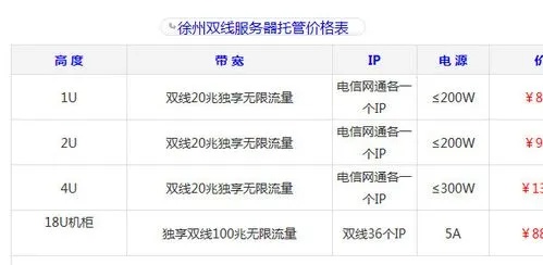 超值河南服务器托管价格实惠，让您轻松搭建高性能网站