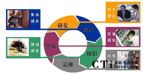 好口碑IP服务器托管，为您的业务提供稳定可靠的托管解决方案