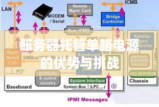 服务器托管单路电源的优势与挑战