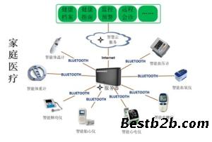 服务器托管单路电源的优势与挑战