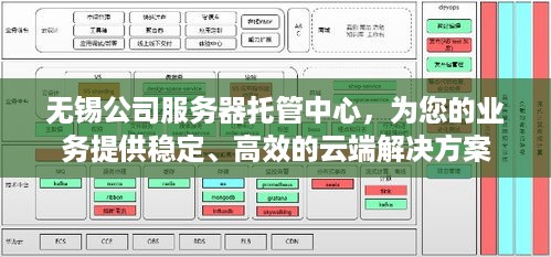 无锡公司服务器托管中心，为您的业务提供稳定、高效的云端解决方案