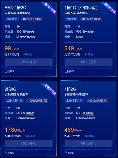 云服务器年费及托管，全面解析与深度探讨