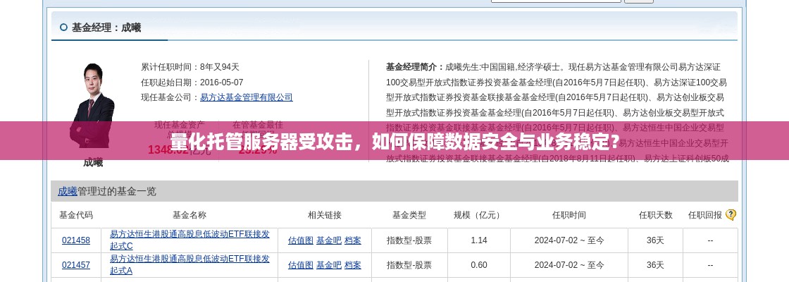 量化托管服务器受攻击，如何保障数据安全与业务稳定？