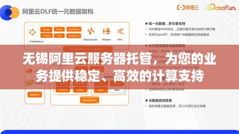 无锡阿里云服务器托管，为您的业务提供稳定、高效的计算支持