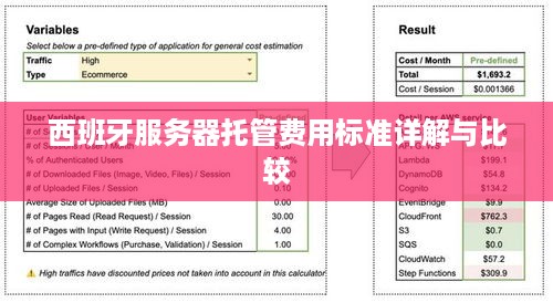 西班牙服务器托管费用标准详解与比较