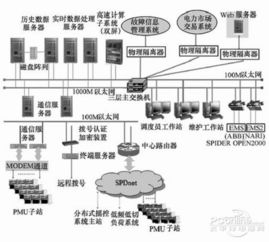 宁波塔式服务器托管业务，打造稳定可靠数据中心解决方案