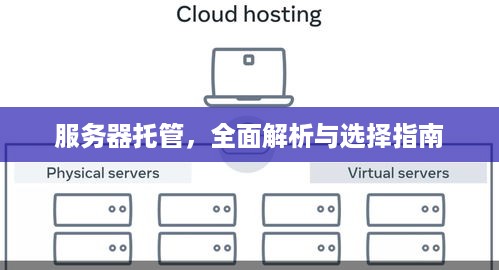 服务器托管，全面解析与选择指南