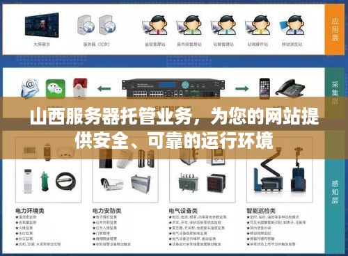 山西服务器托管业务，为您的网站提供安全、可靠的运行环境