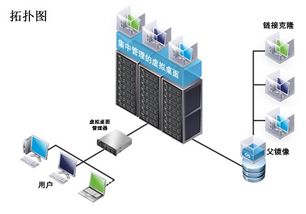 杭州服务器系统托管中心，构建可靠、高效的IT解决方案