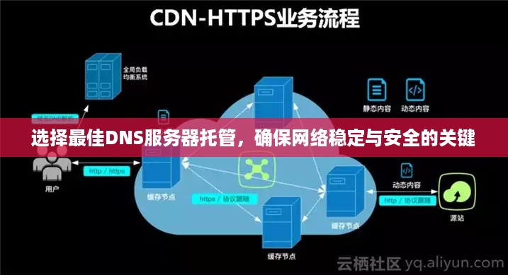 选择最佳DNS服务器托管，确保网络稳定与安全的关键