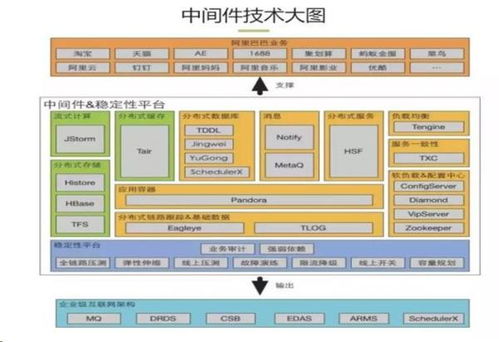 杭州服务器托管平台排名，为您的业务提供最佳解决方案