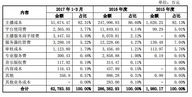 重庆服务器托管哪个好点？四大关键因素助你轻松选对服务商