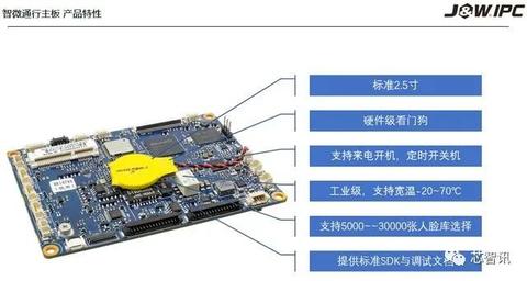 高新，为您的业务提供强大的服务器托管服务